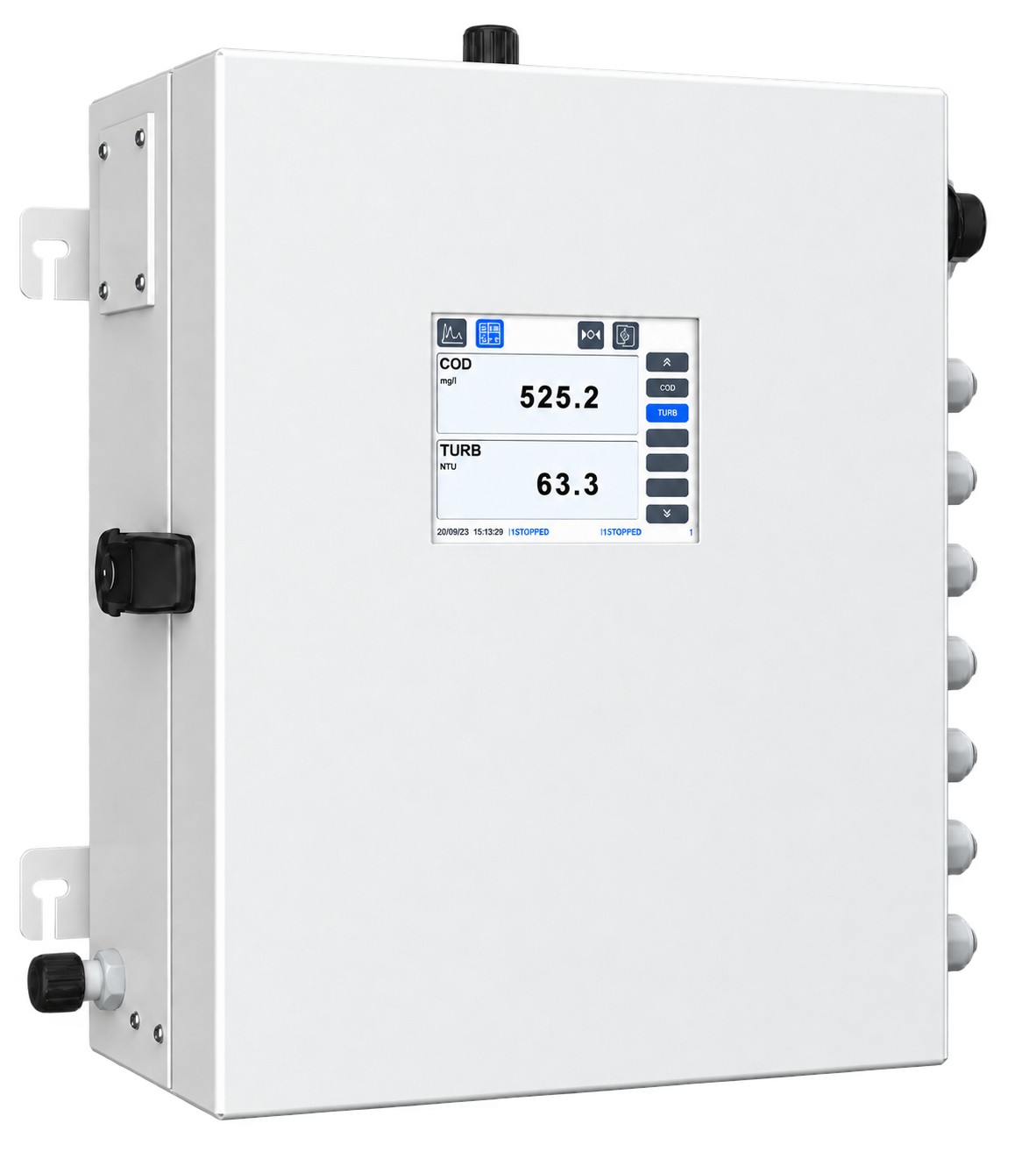 Safe Area Analyzers — HORIBA UV300
