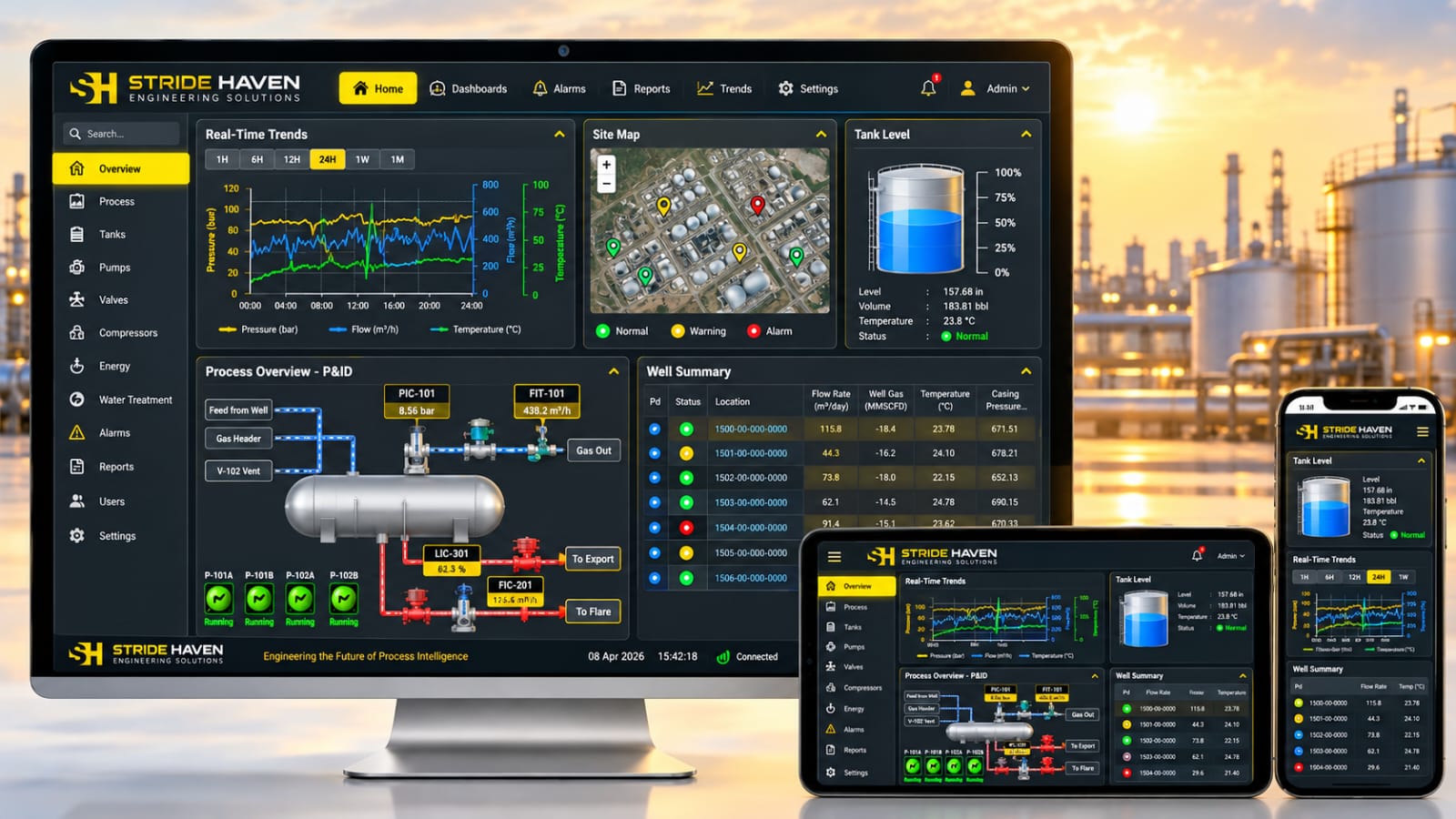 SCADA dashboard
