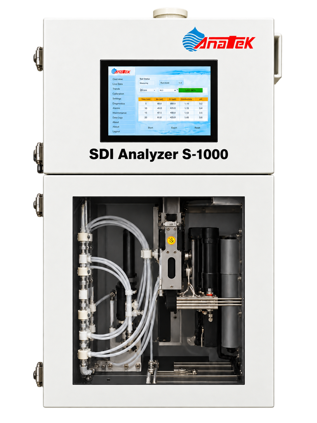 SDI — Anatek SDI Analyzer S-1000
